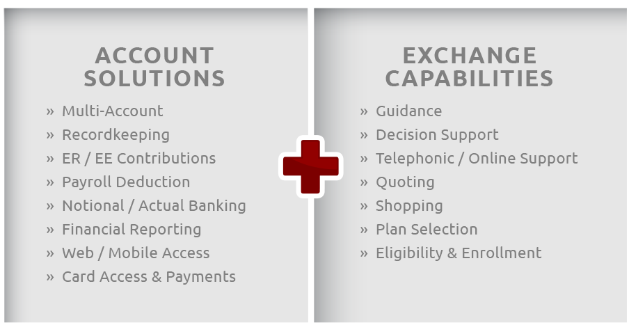 intergreted-accounts